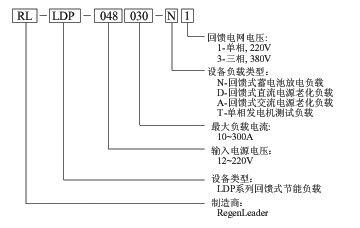 cp23